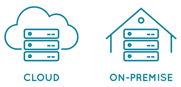 On premise vs cloud based computing 
